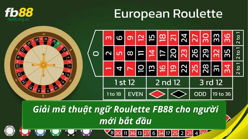 Giải mã thuật ngữ Roulette FB88 cho người mới bắt đầu